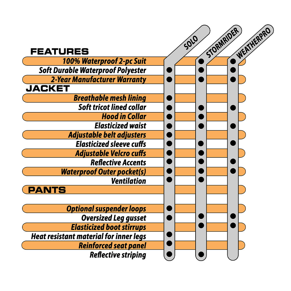 SR-6000-ORG - STORMRIDER BLACK ORANGE 15