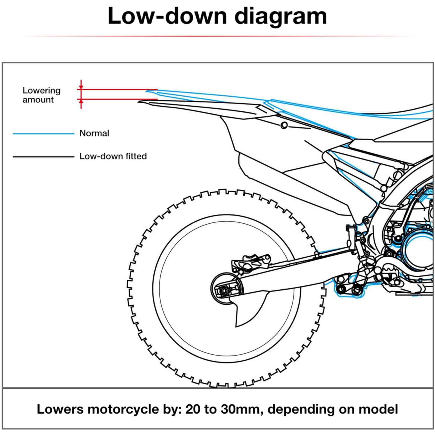 Zeta RSL-LowDown -30mm YZ250F'14-, 450F '10-, WR250F '15-, 450F