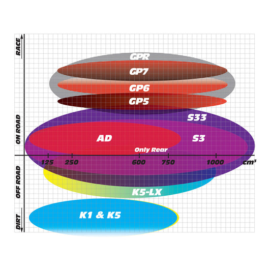 GOLDfren Brake Pads - GPR