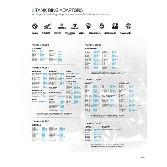 Oxford X20 Quick Release Base