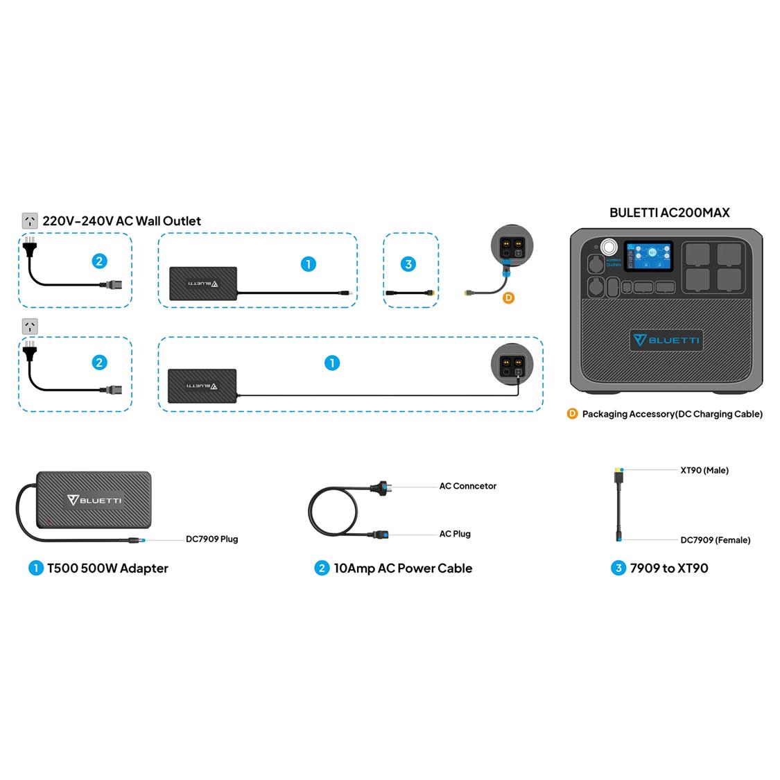 BLUETTI XT90 TO DC7909 ADAPTER CABLE FOR AC200MAX
