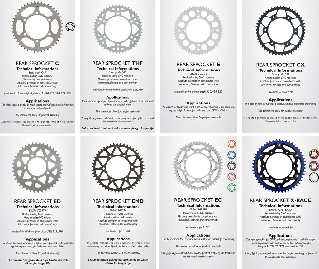 Rear-sprocket-specs