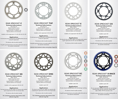 Rear-sprocket-specs