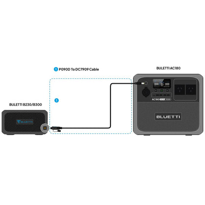 BLUETTI EXTERNAL BATTERY CONNECTION CABLE P090D TO DC7909 FOR AC180