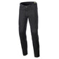 Copper v3 Denim Pants Black