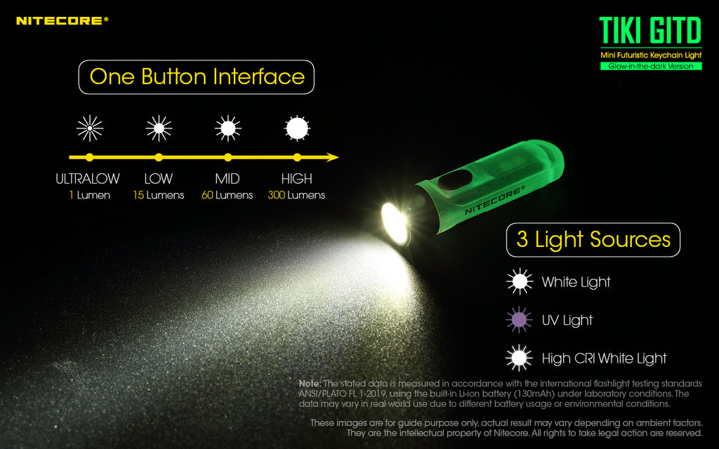 NITECORE GLOW IN THE DARK KEYLIGHT
