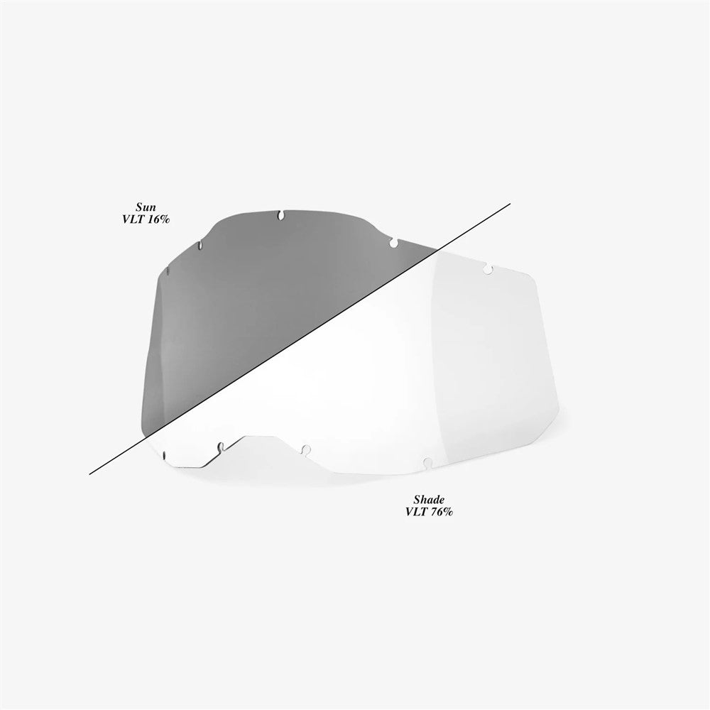 RC2/AC2/ST2 Photochromic Lens