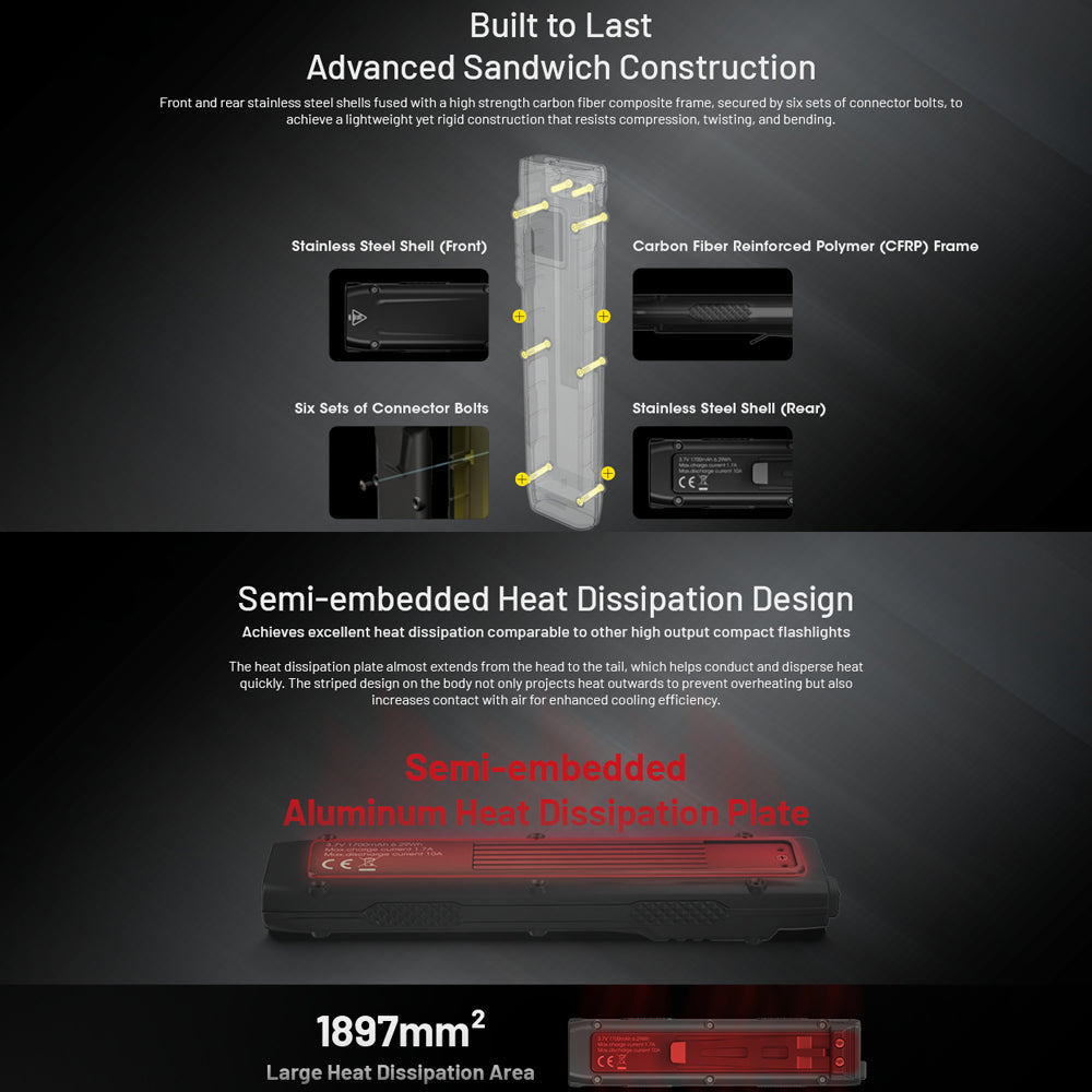 NITECORE EDC27 UHI 3100 LUMEN EDC FLASHLIGHT