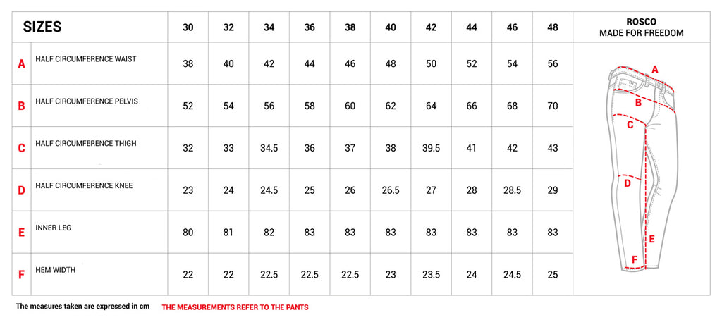 Rosco-size-chart