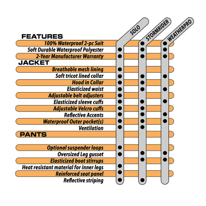 SR-6000-BLK - STORMRIDER BLACK BLACK 16