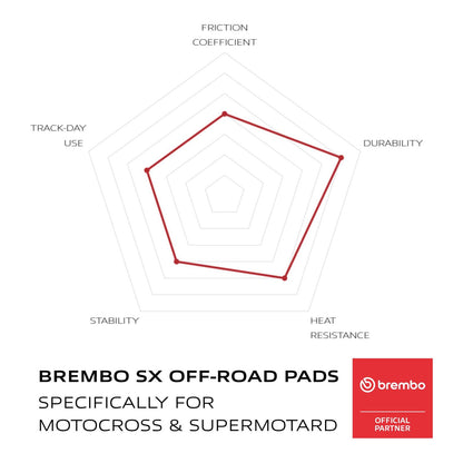 Brembo Upgrade Sinter Front Brake Pads 07KA17SX