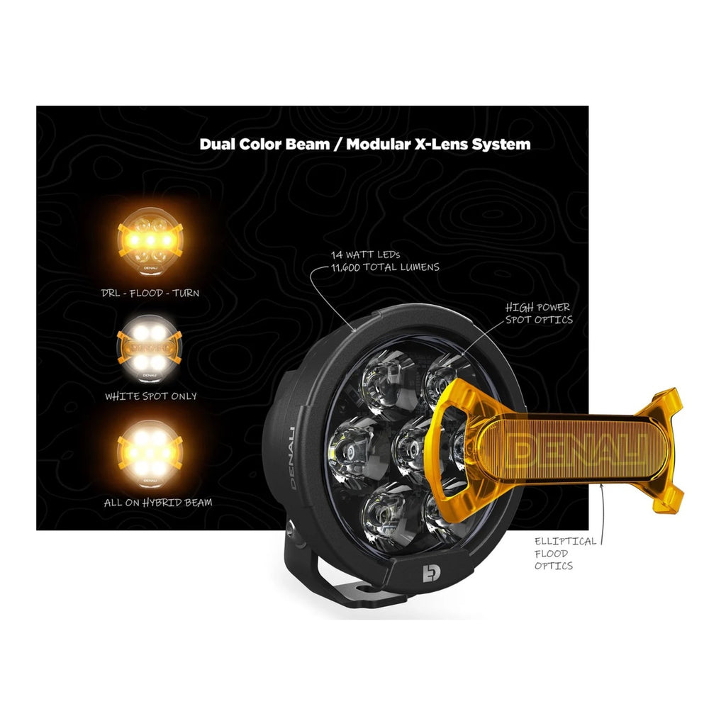Denali D7 Lighting Bundle - Indian Chieftain / Pursuit / Challenger