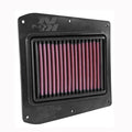 K&N Replacement Air Filter Indian Scout 69 '15-