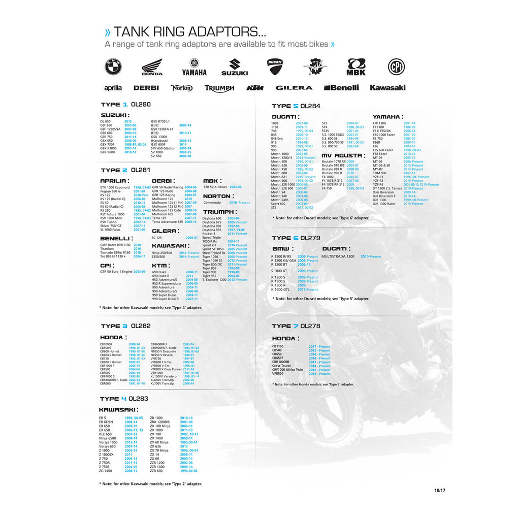 Oxford Quick Release Bike Adaptor - Type 6 (BMW)