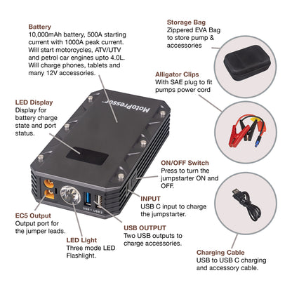 Rocky Creek Motor Pressor Jump Starter 500amp (UN3481)