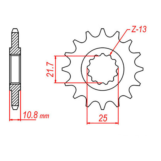 Sprocket Kit Yamaha TRX850 - 525XRE 17/39