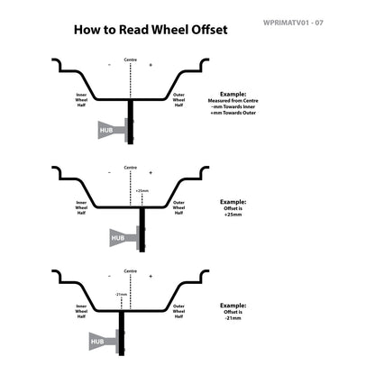 Whites ATV/UTV Steel Rim 14x8 Can-Am Rear 4/137 +32.7 - Black
