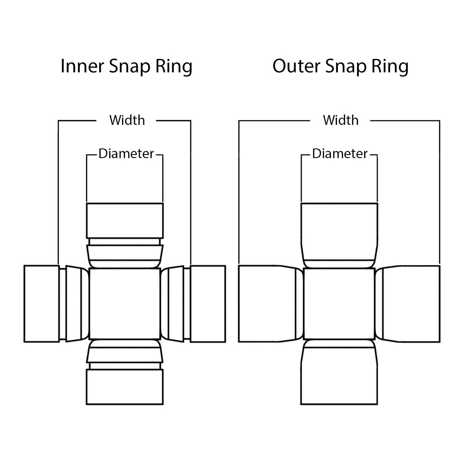 Whites ATV/UTV Joint Assembly WPUJ19