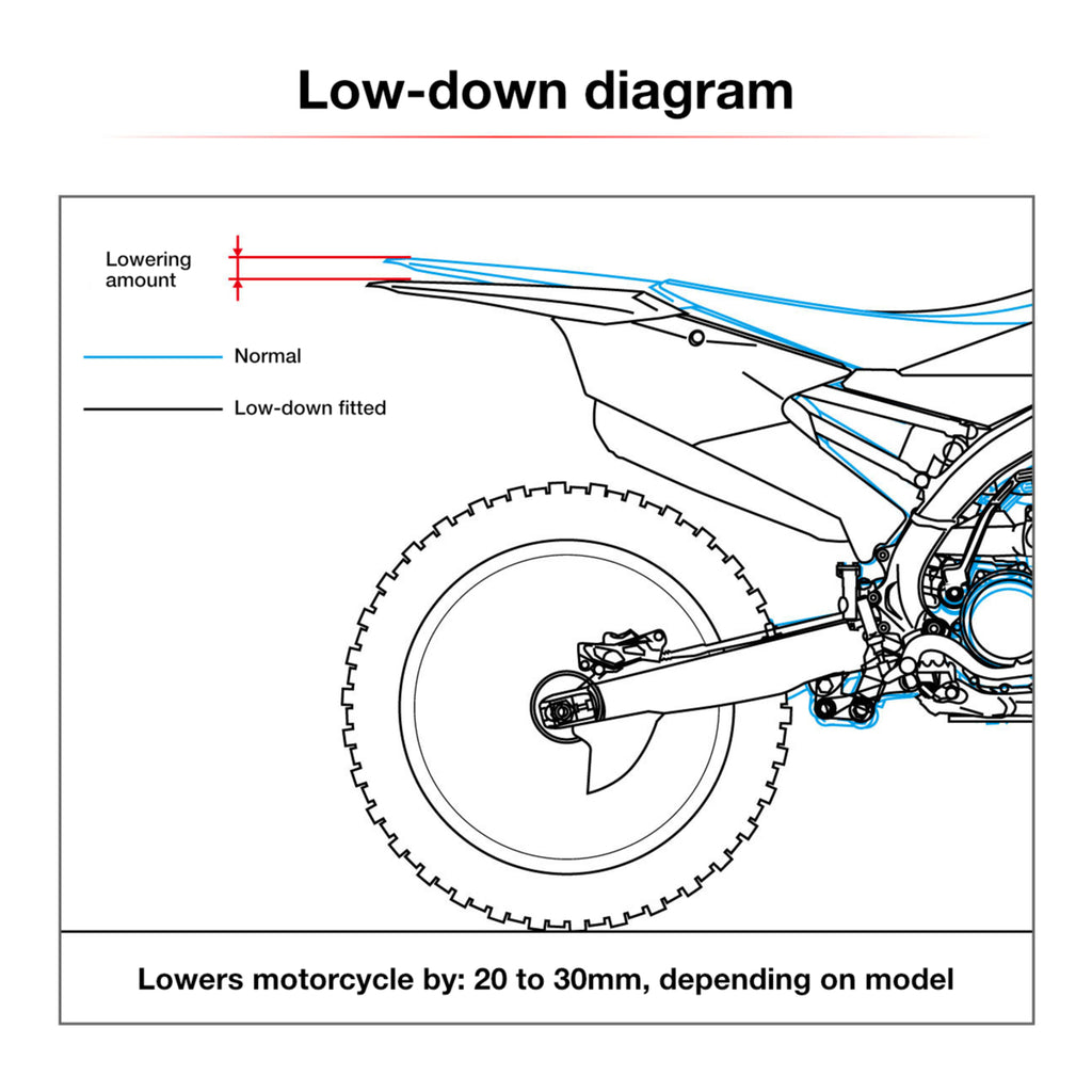 Zeta RSL-LowDown -20mm YZ125 '06-, YZ250 '06-, YZ125X '17-, YZ250X