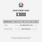 AGV X3000 VISOR & PINLOCK FITMENT