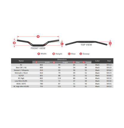 SCAR Handlebars O2 1 1/8' Colour