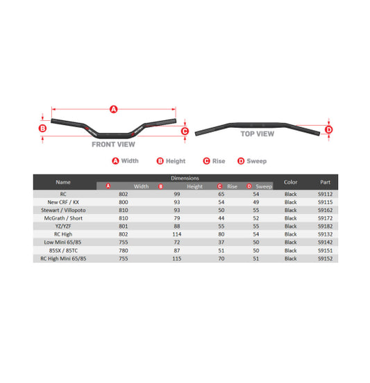 SCAR Handlebars O2 1 1/8'