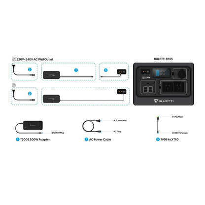 BLUETTI T200S AC ADAPTER FOR EB55 / EB70 / B80