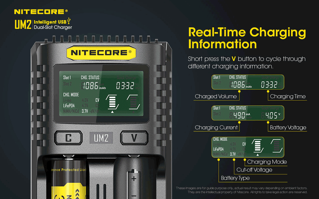 NITECORE INTELLIGENT BATTERY CHARGER USB DUAL SLOT