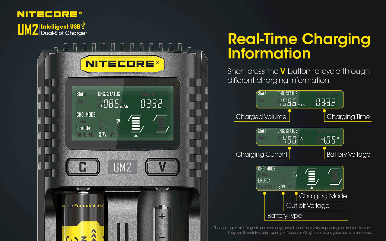 NITECORE INTELLIGENT BATTERY CHARGER USB DUAL SLOT