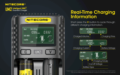 NITECORE INTELLIGENT BATTERY CHARGER USB DUAL SLOT