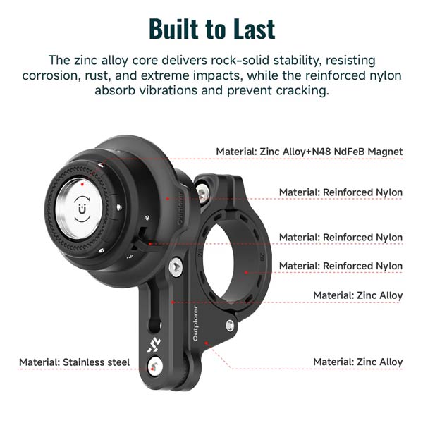 qm02-built-to-last