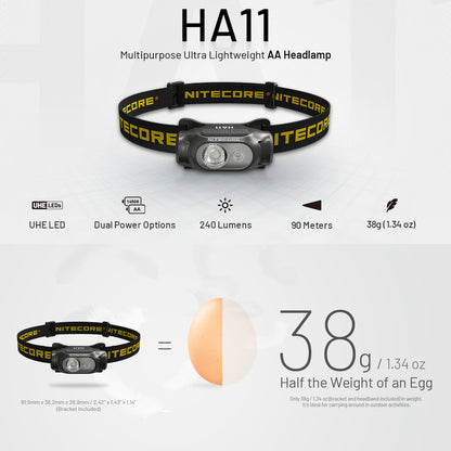 NITECORE HA11 240 LUMEN ULTRA LIGHTWEIGHT DUAL BEAM AA HEADLAMP