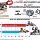 219HTZ technical info
