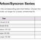 Youth Jerseys - Akron_Syncron Series