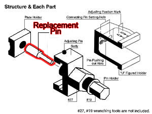 Replacement pin for DID KM500 Chain Breaker